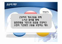 [노동경제학] 임금피크제 실태 문제점과 개선방안-10