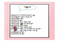 [마케팅원론] 닌텐도 마케팅 전략 분석-4