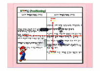 [마케팅원론] 닌텐도 마케팅 전략 분석-15