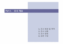 [소비자행동론] CGV 대연점 만족도 설문 조사 보고서-3