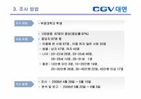 [소비자행동론] CGV 대연점 만족도 설문 조사 보고서-6
