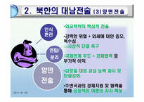 [북한학] 북한의 대남전략-9