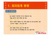 [마케팅원론] 미스터피자 마케팅 전략-3