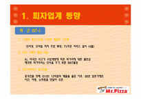 [마케팅원론] 미스터피자 마케팅 전략-4
