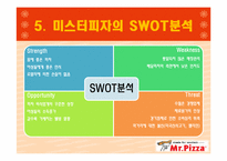 [마케팅원론] 미스터피자 마케팅 전략-10