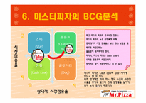 [마케팅원론] 미스터피자 마케팅 전략-12