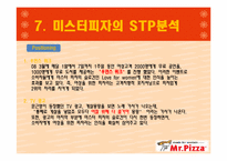 [마케팅원론] 미스터피자 마케팅 전략-15