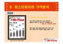 [마케팅원론] 미스터피자 마케팅 전략-18