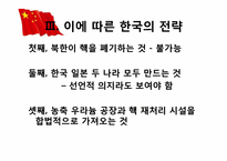 [정치외교학] 핵시대의 중국의 역할 변화-핵시대 동북아 질서 변화에 따른 중국의 대응방안-13
