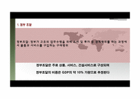 [국제통상론] 정부조달(GPA)-4