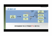 [국제통상론] 정부조달(GPA)-8