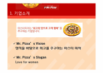 [마케팅원론] 미스터 피자의 여성소비자 공략 마케팅 전략-3
