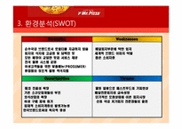 [마케팅원론] 미스터 피자의 여성소비자 공략 마케팅 전략-12