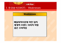 [마케팅원론] 미스터 피자의 여성소비자 공략 마케팅 전략-14