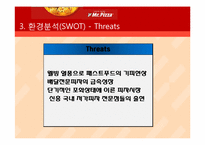 [마케팅원론] 미스터 피자의 여성소비자 공략 마케팅 전략-16