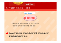 [마케팅원론] 미스터 피자의 여성소비자 공략 마케팅 전략-20