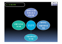 [경영정보] 항공사 전산 시스템 구축-4