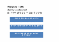 [관광경영] 롯데월드 마케팅 전략-4