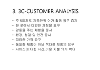 [관광경영] 롯데월드 마케팅 전략-17