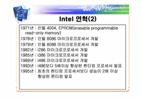 [국제경영론] 인텔의 성공(인텔위기대응사례)-4