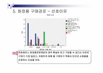 [소비자행동론] 라네즈 소비자 설문조사-14