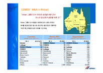 [국제경영] 시멕스(Cemex) 경영사례-7