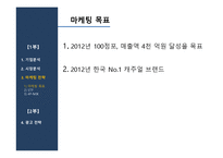 [마케팅전략] 유니클로 시장 점유율 상승을 위한 마케팅 & 커뮤니케이션 전략-20