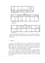 [인터넷 마케팅 조사론] 부정행위에 대한 인식과 근절방안-시험 부정행위-10