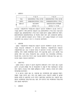 [인터넷 마케팅 조사론] 부정행위에 대한 인식과 근절방안-시험 부정행위-11