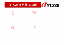 [마케팅원론] 빙그레의 마케팅 전략 분석(SWOT, STP, 7P)-7