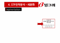 [마케팅원론] 빙그레의 마케팅 전략 분석(SWOT, STP, 7P)-8