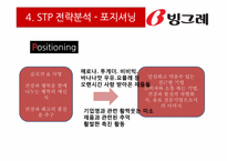 [마케팅원론] 빙그레의 마케팅 전략 분석(SWOT, STP, 7P)-10