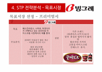 [마케팅원론] 빙그레의 마케팅 전략 분석(SWOT, STP, 7P)-11