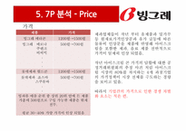 [마케팅원론] 빙그레의 마케팅 전략 분석(SWOT, STP, 7P)-15