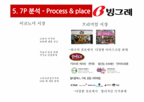 [마케팅원론] 빙그레의 마케팅 전략 분석(SWOT, STP, 7P)-16