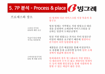 [마케팅원론] 빙그레의 마케팅 전략 분석(SWOT, STP, 7P)-17