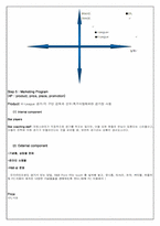 [스포츠산업론] K리그 활성화 방안-5