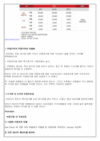 [스포츠산업론] K리그 활성화 방안-6