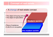 [정책학] 이명박 정부 부동산 정책(Real Estate Policy) 분석(영문)-3