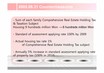 [정책학] 이명박 정부 부동산 정책(Real Estate Policy) 분석(영문)-9