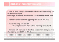 [정책학] 이명박 정부 부동산 정책(Real Estate Policy) 분석(영문)-10