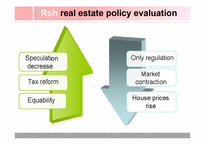 [정책학] 이명박 정부 부동산 정책(Real Estate Policy) 분석(영문)-19