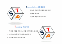 [마케팅원론] 오리온 제과 `닥터유` 마케팅 성공 전략-12