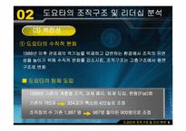 [경영학원론] 도요타와 GE의 조직구조 및 리더십 분석-9