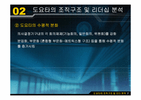 [경영학원론] 도요타와 GE의 조직구조 및 리더십 분석-10