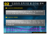 [경영학원론] 도요타와 GE의 조직구조 및 리더십 분석-12