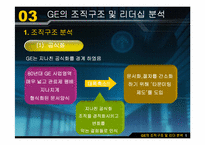 [경영학원론] 도요타와 GE의 조직구조 및 리더십 분석-19