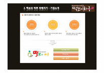 [마케팅원론] `떡보의 하루` 브랜드 마케팅 조사-7