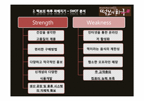 [마케팅원론] `떡보의 하루` 브랜드 마케팅 조사-12