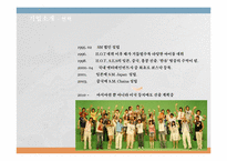 [경영학개론] SM엔터테인먼트 기업분석-3